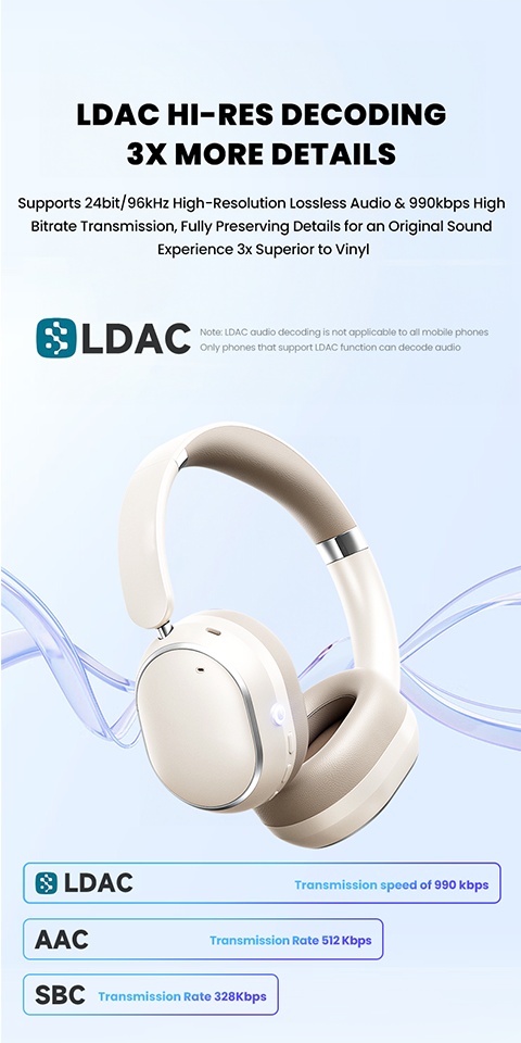 Philips Wireless Bluetooth Headphones, Over-Ear Wireless Headphones, ANC Hybrid Active Noise Cancelling Headphones, HiFi Surround Sound Over-Ear Wireless Headphones, for iPhone and Android, 80 Hours of Playtime, with Five ENC Noise Cancelling