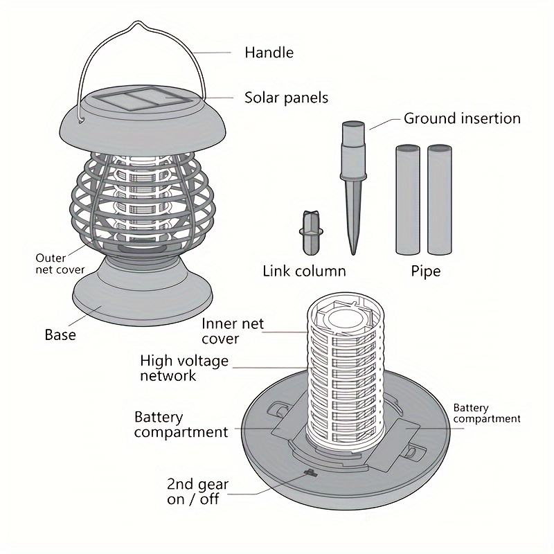 solar powered mosquito killer lamp waterproof outdoor garden patio insect repellent nickel battery mosquito repellent device outdoor solar mosquito zapper outdoor details 5