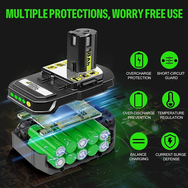 2-Pack Bonacell 8.0Ah 18V Lithium Battery For Ryobi One+ P108 - High Capacity