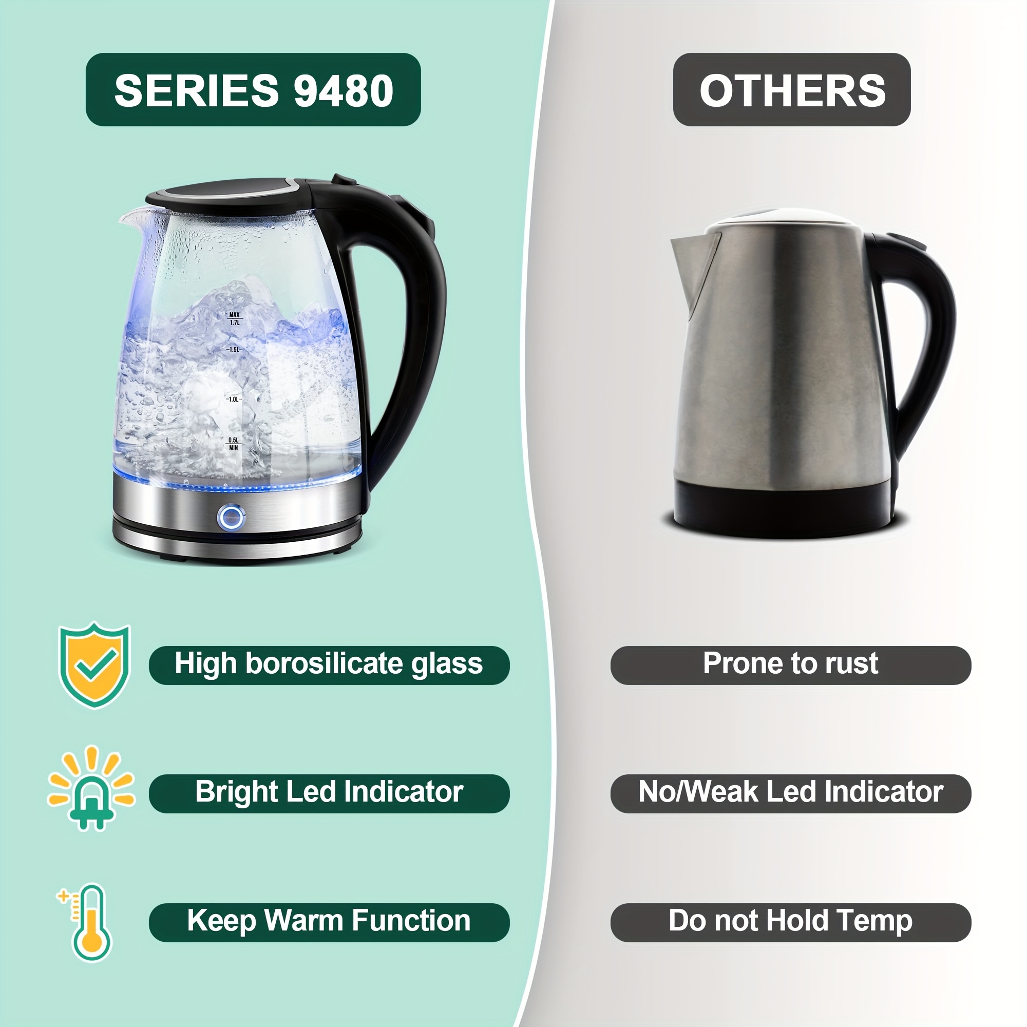 susteas electric kettle with keep warm 1 7l glass water boiler with wide opening led indicator auto shut off and boil dry   9480 details 4