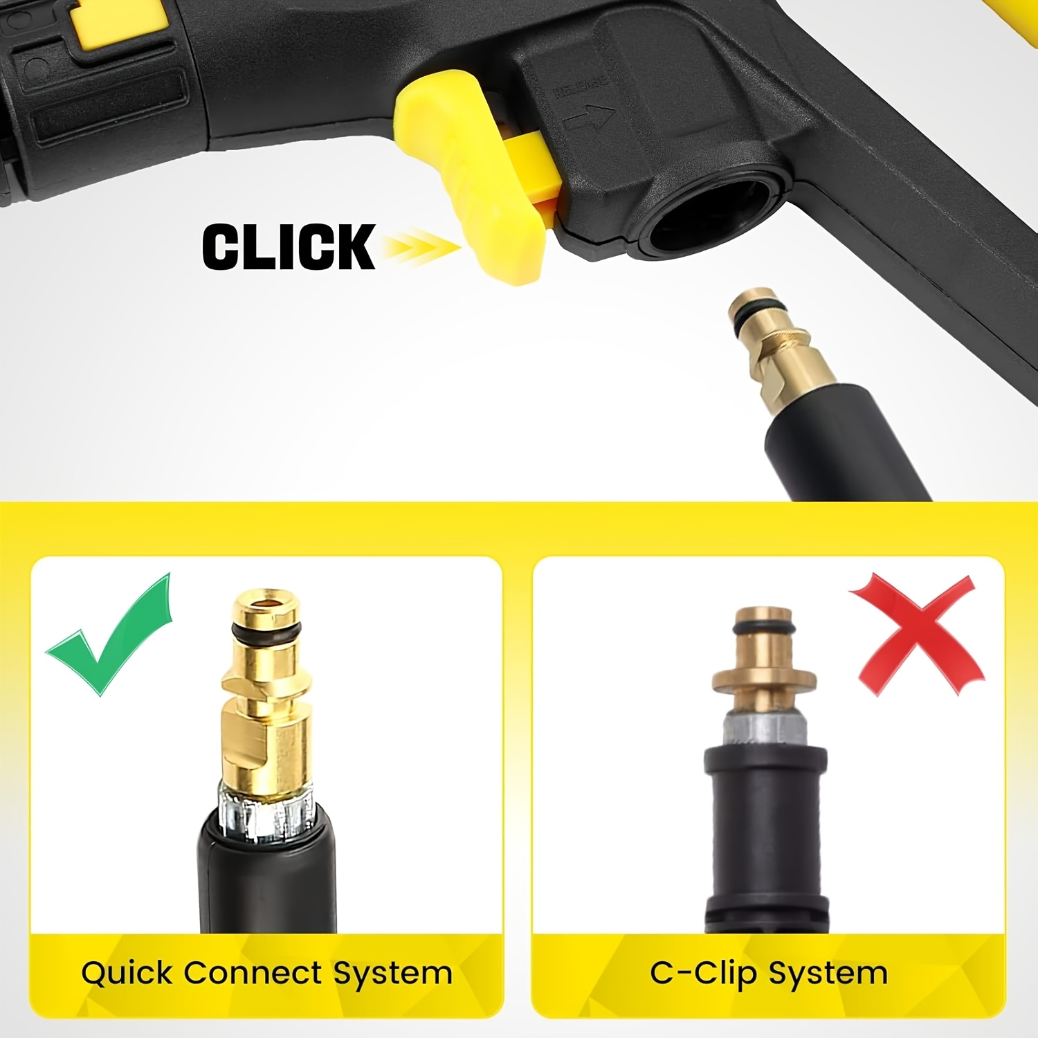 2 Stück Autowasch-Clip – Ersatz-C-Clip Für Kärcher K2 K3 K7, Gelb
