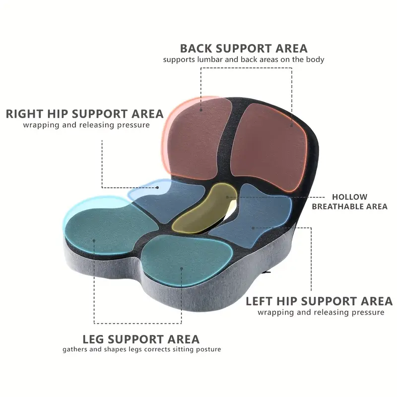 1pc ergonomic lumbar support cushion posture backrest pillow for office chair car seat gaming removable cover machine washable grey ideal gift for drivers contoured cushioning long sitting supportive seating durable polyester longhour sitters Product details 2