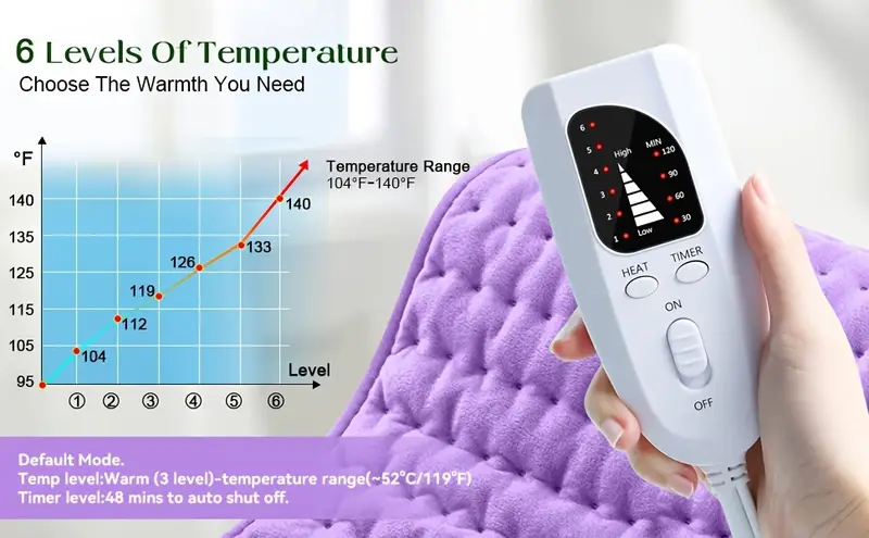 heating pad for back neck and shoulder soft flannel blankets electric blanket with 6 heat settings auto shut off machine washable birthday gifts for women men local warehouse Product details 2