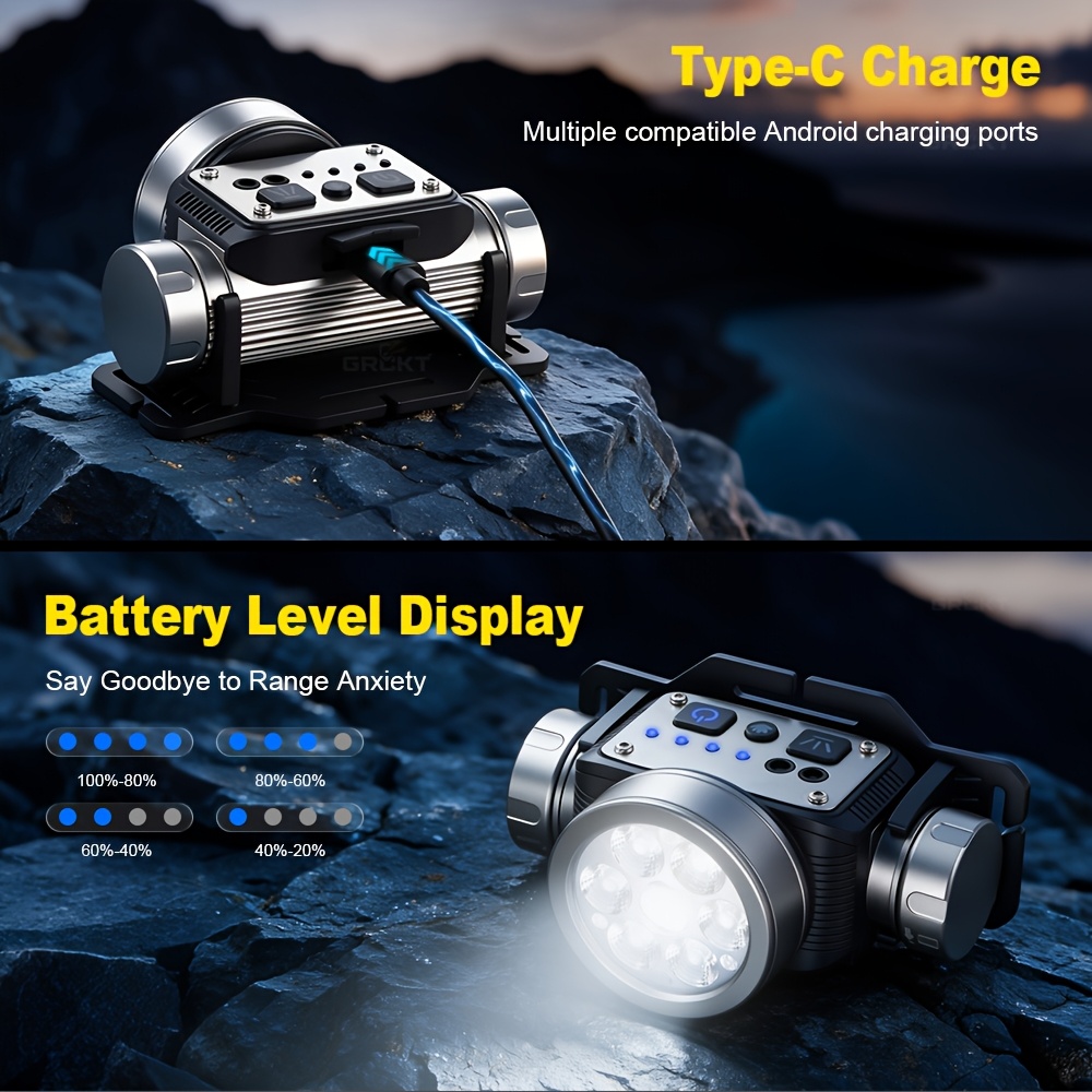 Super Bright Rechargeable Head Torch with 8 Lighting Modes