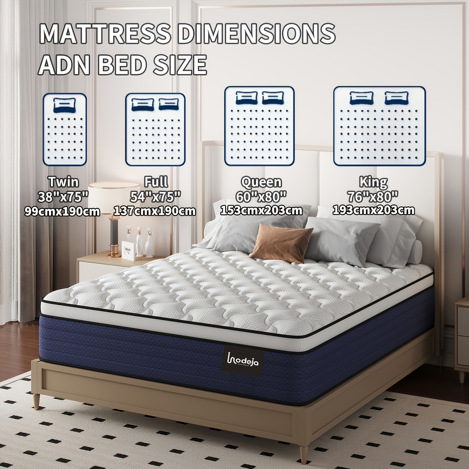 TEMU Lodeija Ergonomic Medium Firm Hybrid - 10/12/14 Inch Thick, Twin, Full, Queen, King Sizes | Pocket Springs & Memory Foam For Motion Isolation,