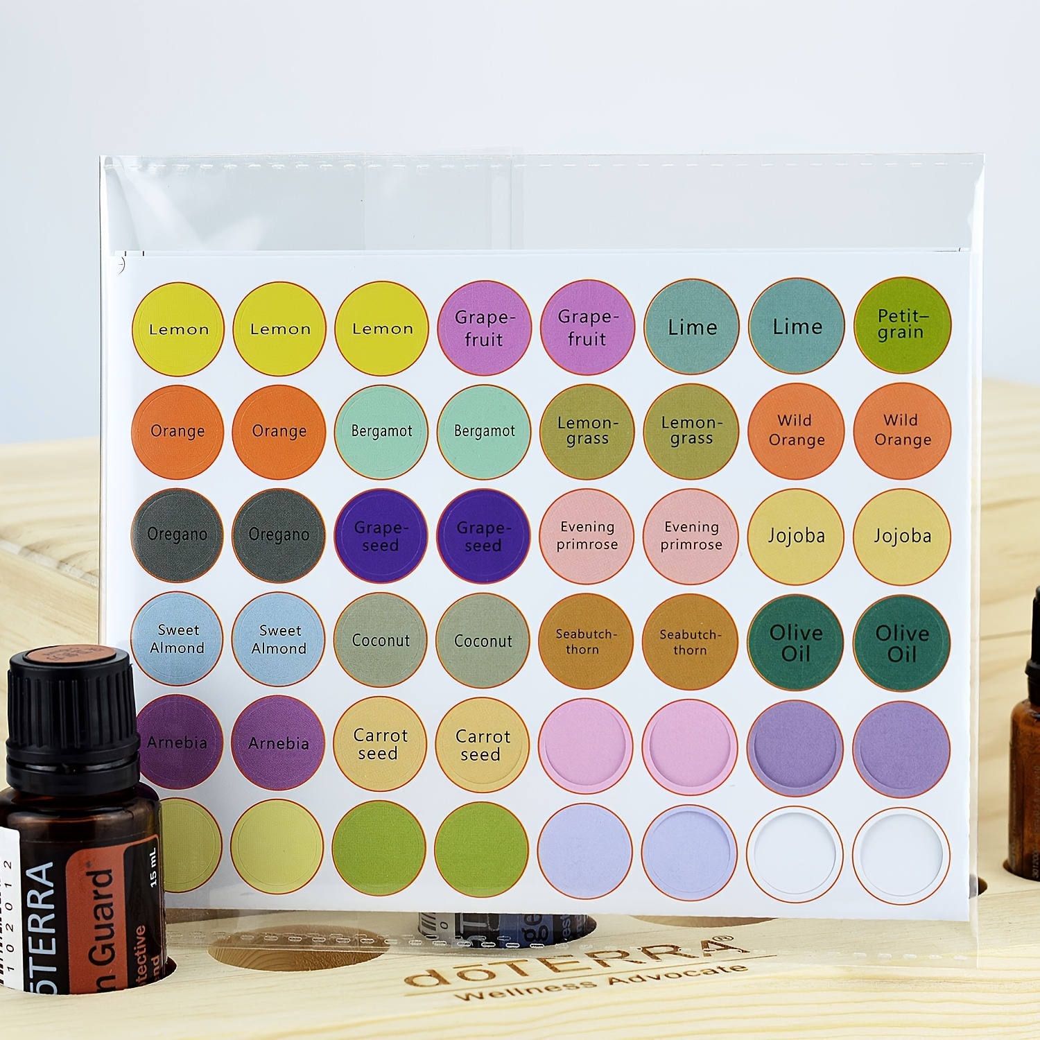 

2pcs Essential Oil Bottle Labels - Round Stickers For Organization