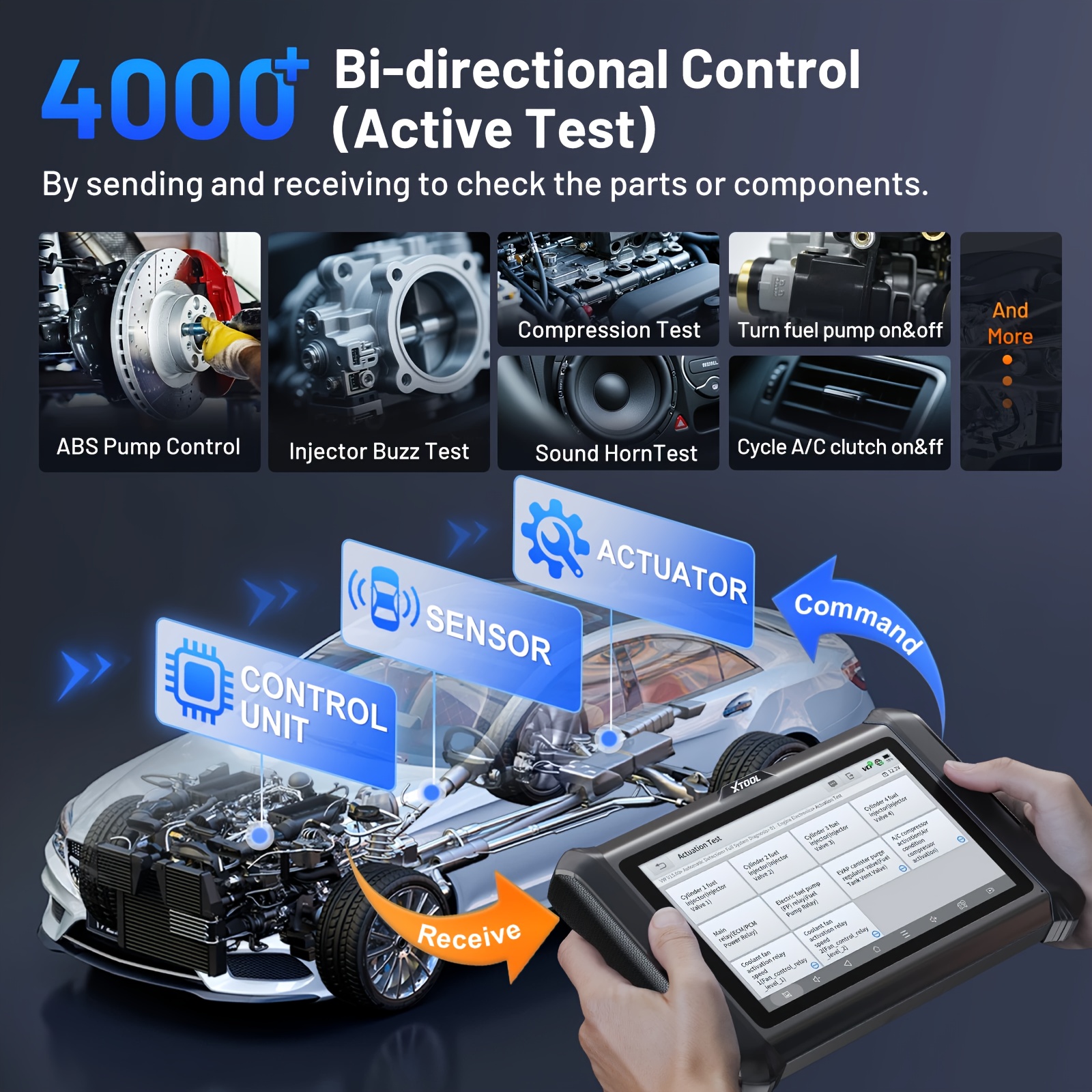 XTOOL D7W Wireless OBD2 Scanner Diagnostic Tool 2026 AI-Assisted Bidirectional Scan Tool Upgraded of D7/D7S/D7BT, ECU C0ding, 39+ Resets, CAN FD & DoIP, All System Scanner for Car, 3-Yr Update