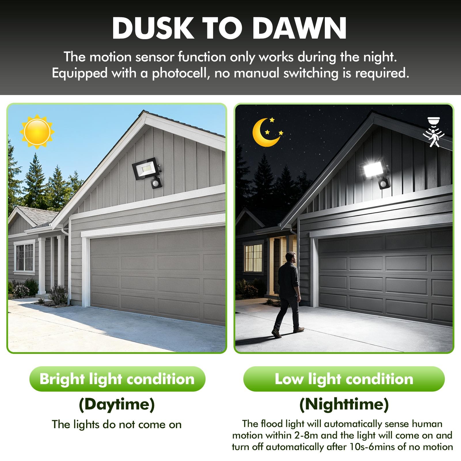 2pcs 20W LED Floodlight Outdoor Motion Sensor, Adjustable 180° Bracket