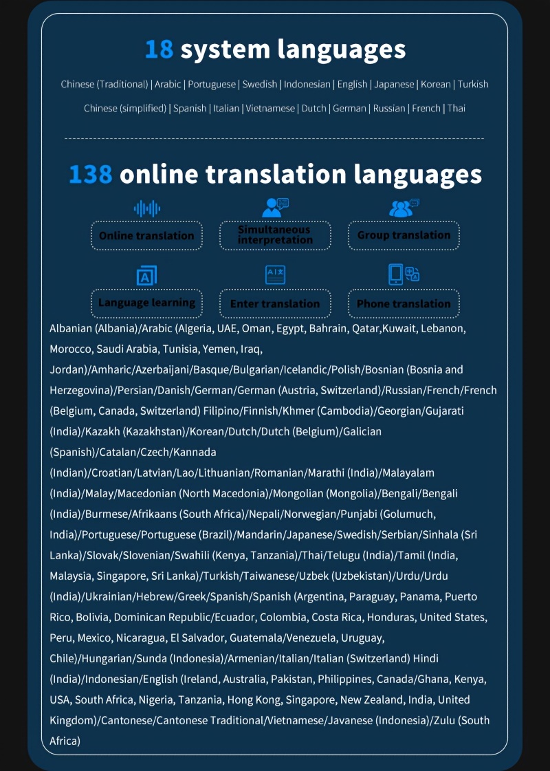 Kalbos vertimo įrenginys, palaiko 138 kalbų vertimą, momentinis vertimo įrenginys, neprisijungęs/prisijungęs/nuotrauka/Chatgpt/garso įrašymas/AI vertėjas, verslui, mokslui, kelionėms, vertėjas