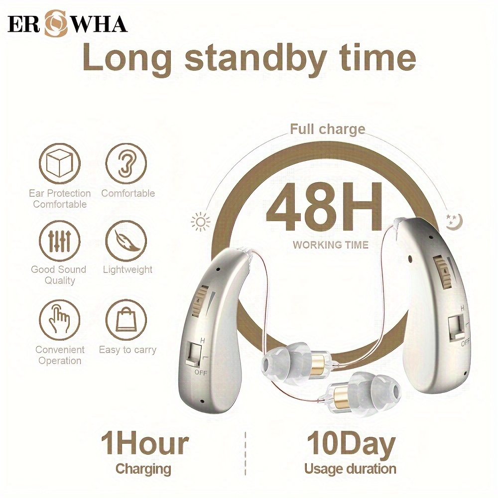 Ersowha Hearing Aids Rechargeable Temu Canada