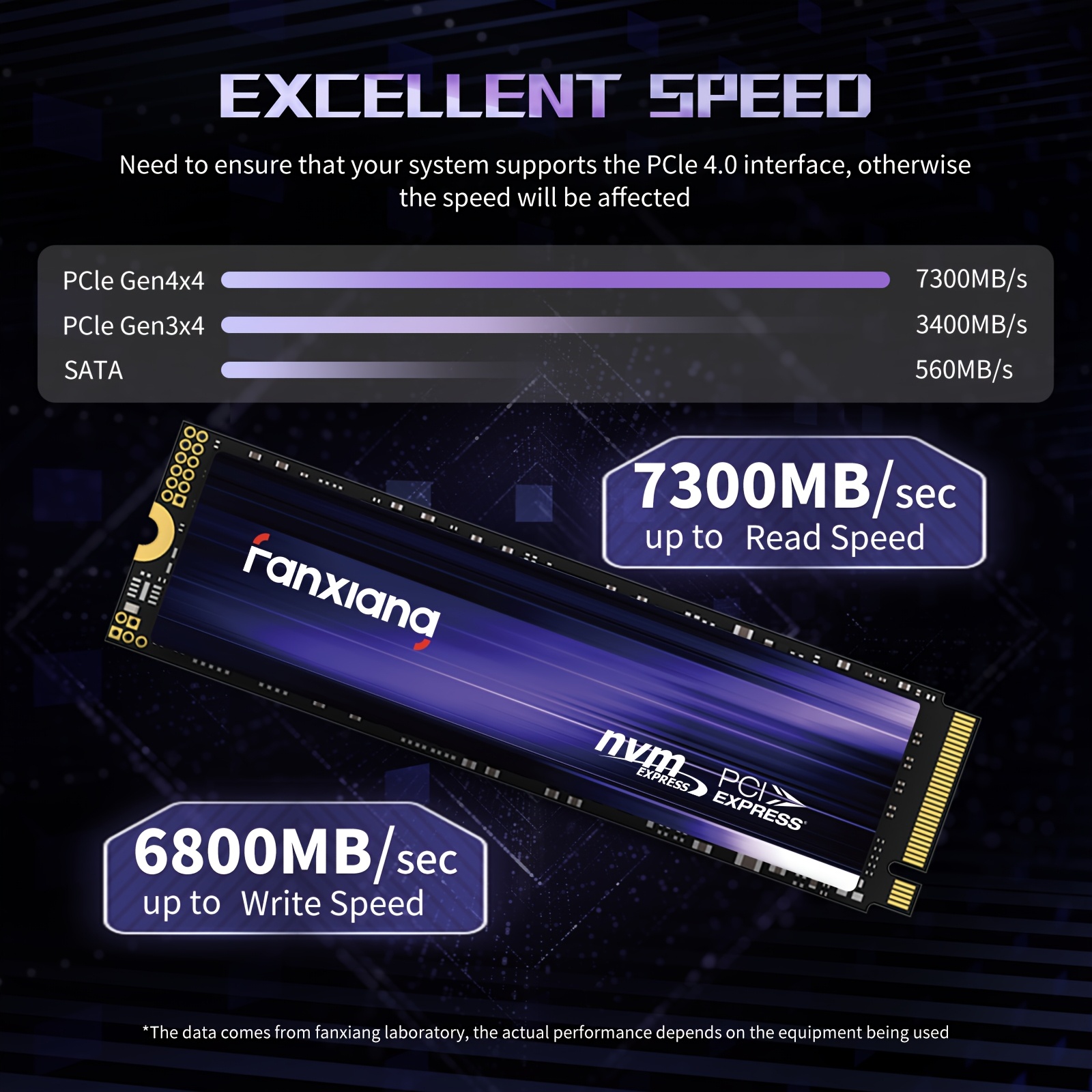 4tb ssd sold on Temu United States 4tb ssd sold on Temu United States