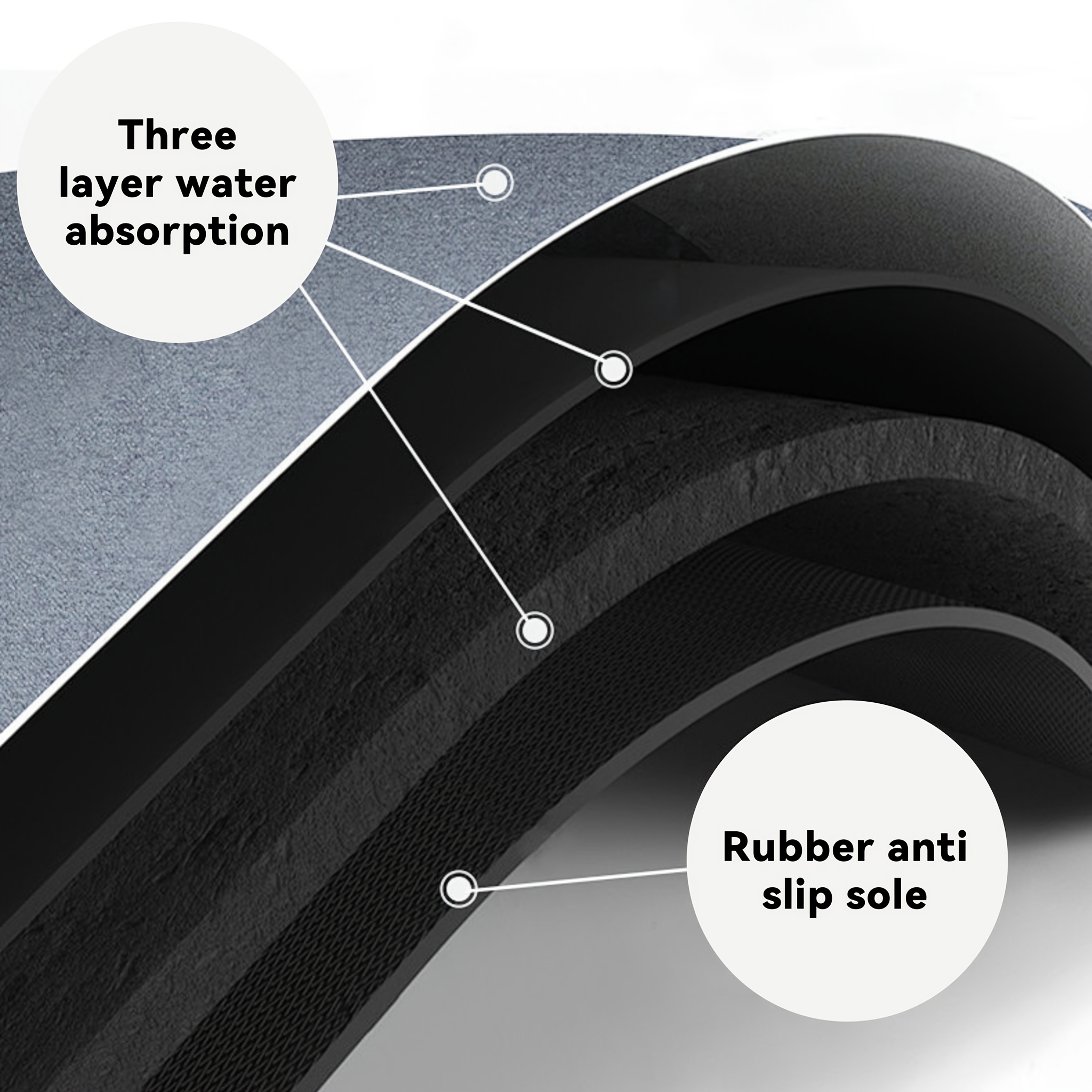 large size diatomite bath mat absorbent quick dry non slip bathroom mat durable soft floor mat   bedroom rv bathtub and shower kitchen home decor   mat bathroom floor mat rubberbacked mat machine washable extra large bath mat bathroom accessories and decorations bath runner for bathroom bathroom mat thick bath stone mat kitchen   rv owners Product details 6