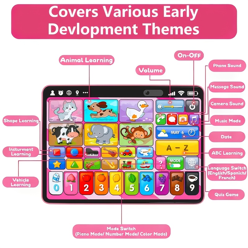 Children's Learning Machine, Learning Machine, Language Switchable - English, French, Spanish, Reading Pen, Kids Tablet, Toys, Gifts, Children's Gifts