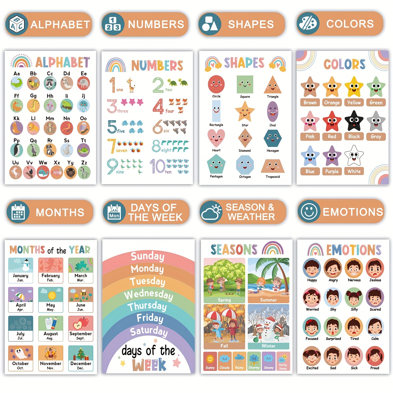 TEMU 16 Classroom Educational Posters For Preschoolers Toddlers Kindergarten Elementary - 14" X 10" - 16pcs - Learning Posters For Wall