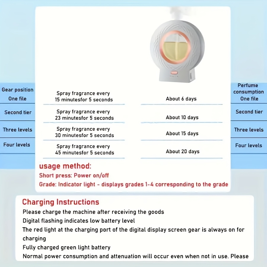 2pcs Rose/Shangri-La/Hilton Essential Oil Refill, 1pc Automatic Aromatic Diffuser with Timer, Atmospheric Night Light, Silent Operation for Full House Fragrance, Office Workers, Home Scenting, Longlasting Diffuser, Highquality Refill