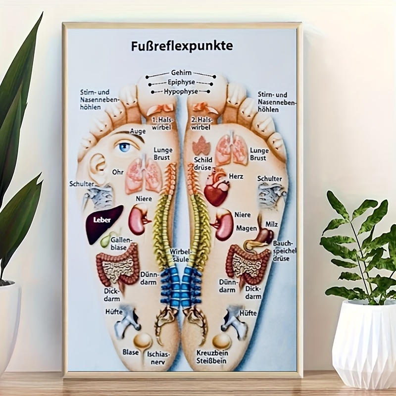 Image of 2d Flat, 2d Flat, A Modern Traditional Style French Foot Reflexology Canvas Art Print For Room Decoration, Unframed, Halloween Christmas Decor