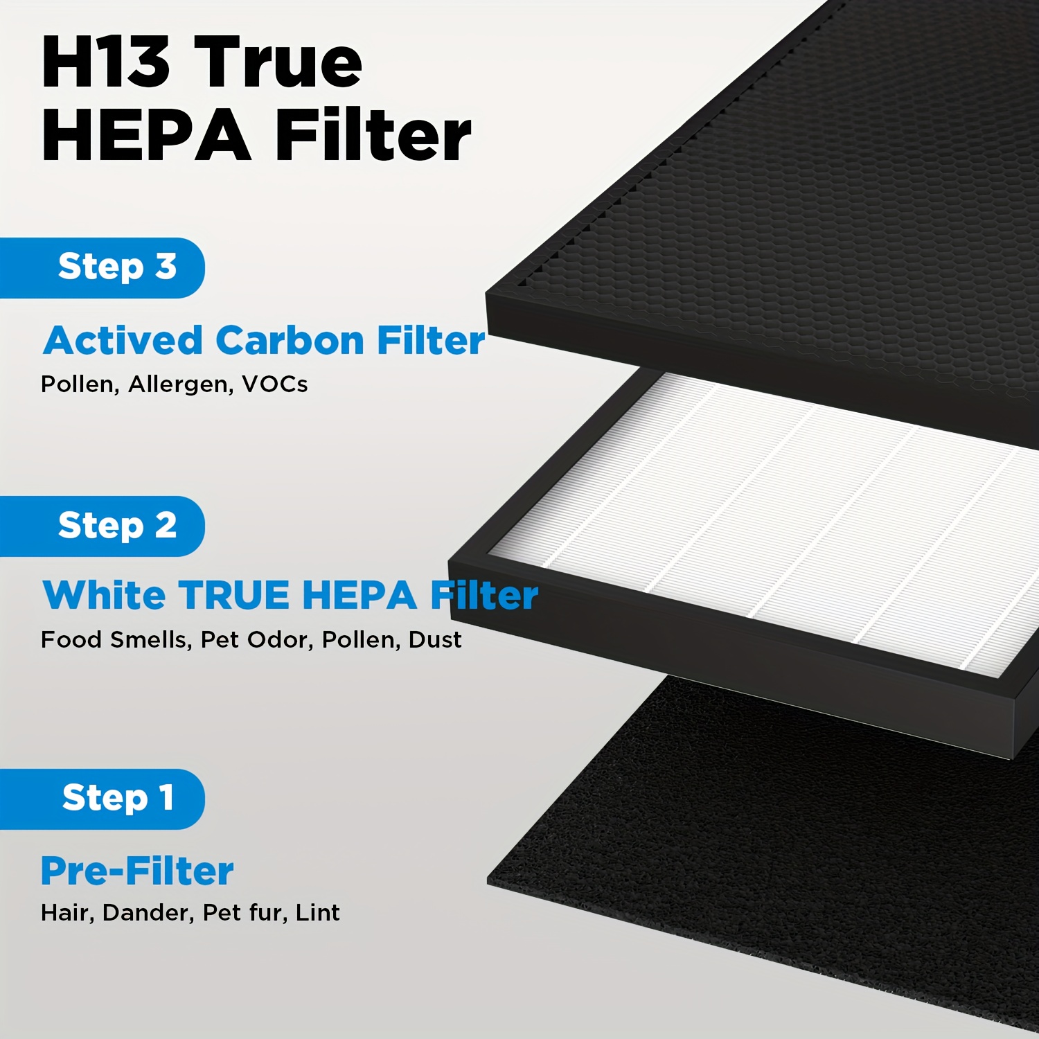 MOOKA Air Purifiers for Home Large Room Covers Up to 3000 Sq.ft,... product image 11