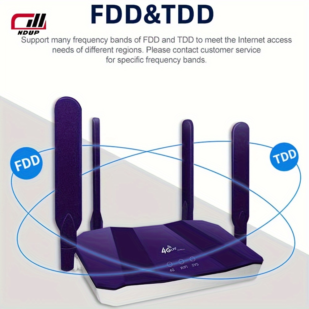  5g router with sim card slot supports all up to 32 devices easy setup r8b details 1