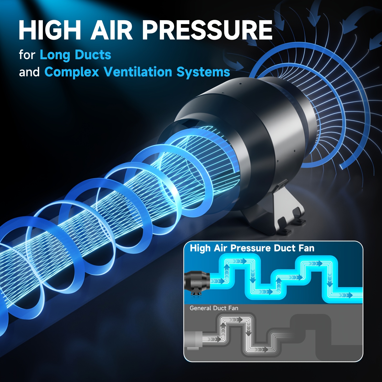Image of 100mm Inline Duct Fan, Inline Pipe Fan - 212 Cfm With Quiet Ec Motor & Temperature Humidity Smart Controller, Ventilation Exhaust Fan For Heating Cooling, Grow Tents, Hydroponics