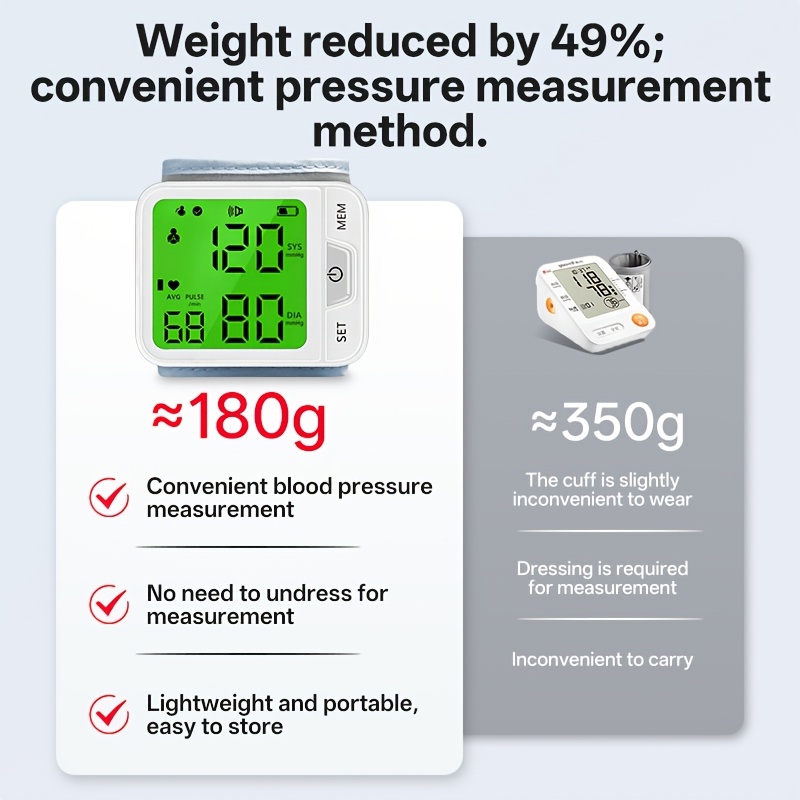 Wrist Blood Pressure Monitor – Automatic Digital BP Monitor with Adjustable Cuff, Large LCD Display, Pulse Rate & Irregular Heartbeat Detection, Portable Home Use Blood Pressure Machine for Seniors and Adults 