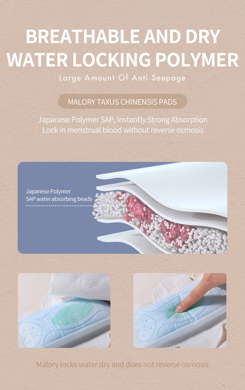105pcs/15pcs Day & Night Sanitary Napkins, 80pcs/10pcs 240mm Daytime Sanitary Napkins, 25pcs/5pcs 360 Nighttime Sanitary Napkins, Full-protection Set, Anti-seepage And Anti-leakage, Breathable And Non-stuffy, for Sensitive Skin & Menstruation