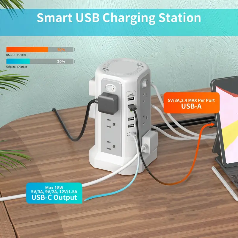 protector tower with usb c pd18w board tower with 4 usb a ports 10ft flat plug extension cable with 12 ac multi sockets 1800j protection for home office details 3