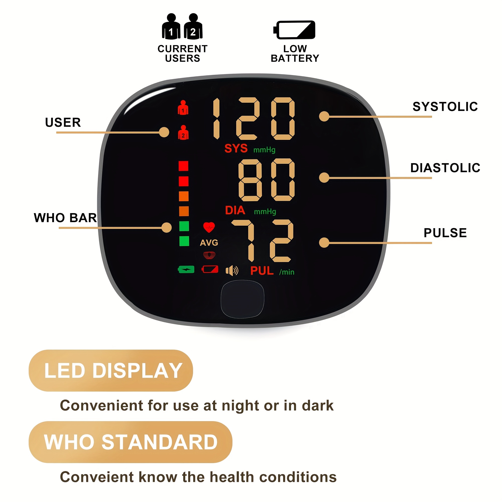 1pc md1820 wrist   with lcd display adjustable cuff   detection irregular heartbeat alarm usb rechargeable sound     monitoring ideal gift for     wrist cuff Product details 1