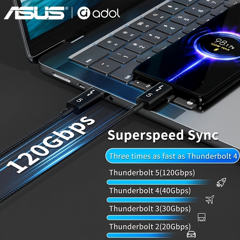 2-Pack ASUS Adol Thunderbolt 5 Cable, 120 Gbps Data Transfer