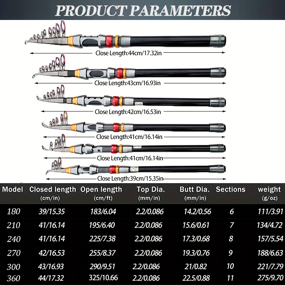 [Fishing Rod Combo] GHOTDA fishing rod combo rotary reel + carbon telescopic fishing kit short travel rod 1.8-3.6m ultra-light travel carbon rod 13BB reel combination telescopic rod rotary reel kit max drag 3-8kg