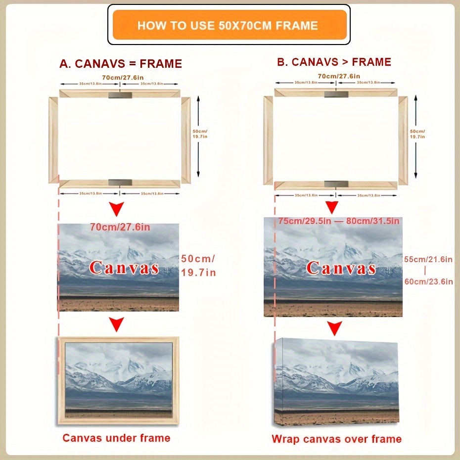 65 Best Frames for canvas paintings ideas  frames for canvas paintings,  diy picture frames, canvas