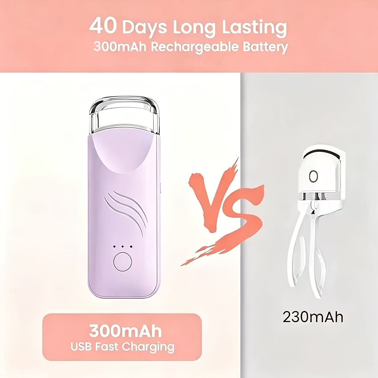 TEMU Heated Eyelash Curler, 10s Fast Portable Electric Lash Curler, Type-c Rechargeable Lash Curlers With Anti-scalding Pad, 3 Temp Modes & 24h Long