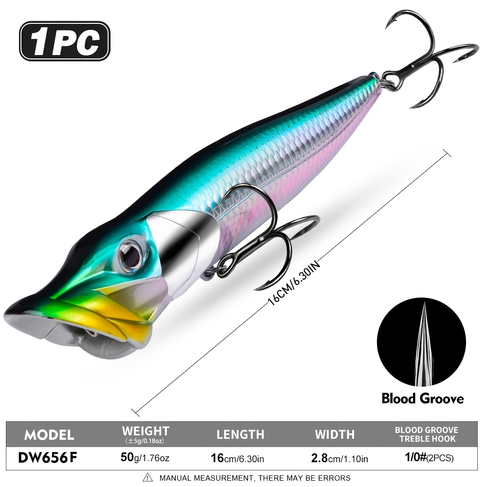 TEMU Señuelo Popper Flotante de Superficie 1 pieza de 12 cm/16 cm, Wobbler Artificial Duro , 19 g/ Popper de Lanzamiento Largo para Pesca de en , de