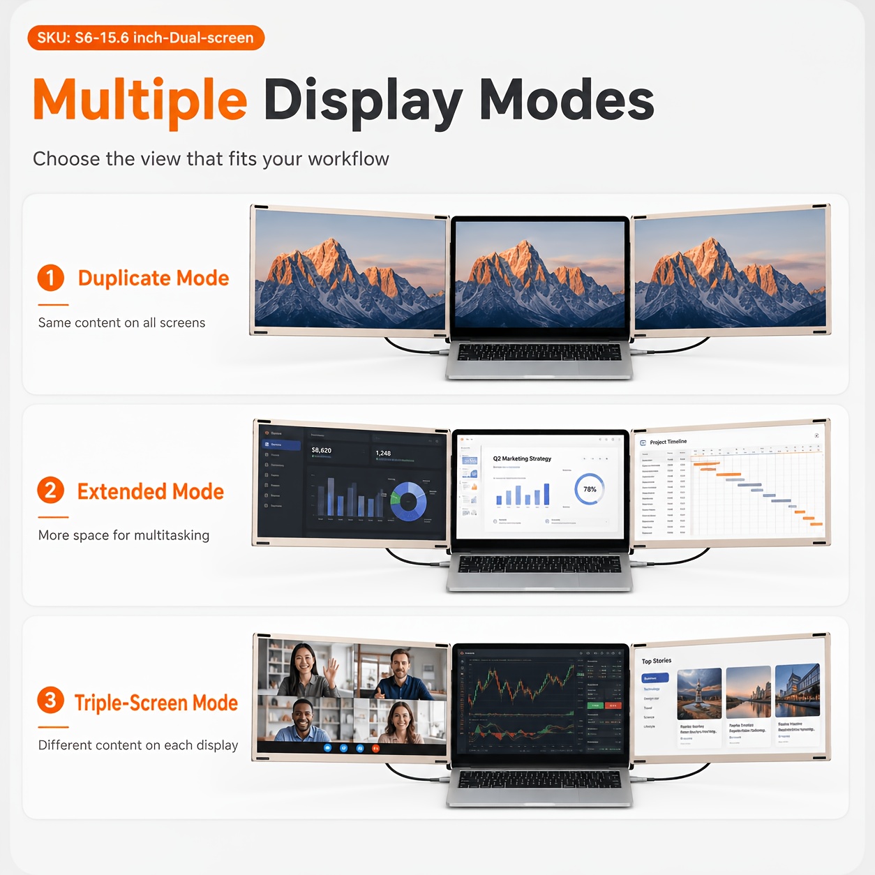 Laptop Screen Extender 14 / 15.6 Inch Dual Screen Portable Monitor, 1080P FHD IPS Screen, 178° Wide Viewing Angle, High Color Gamut, Plug And Play Three-Screen Expansion, Widely Compatible, USB-C/HDTV Video Output, Foldable External Monitor