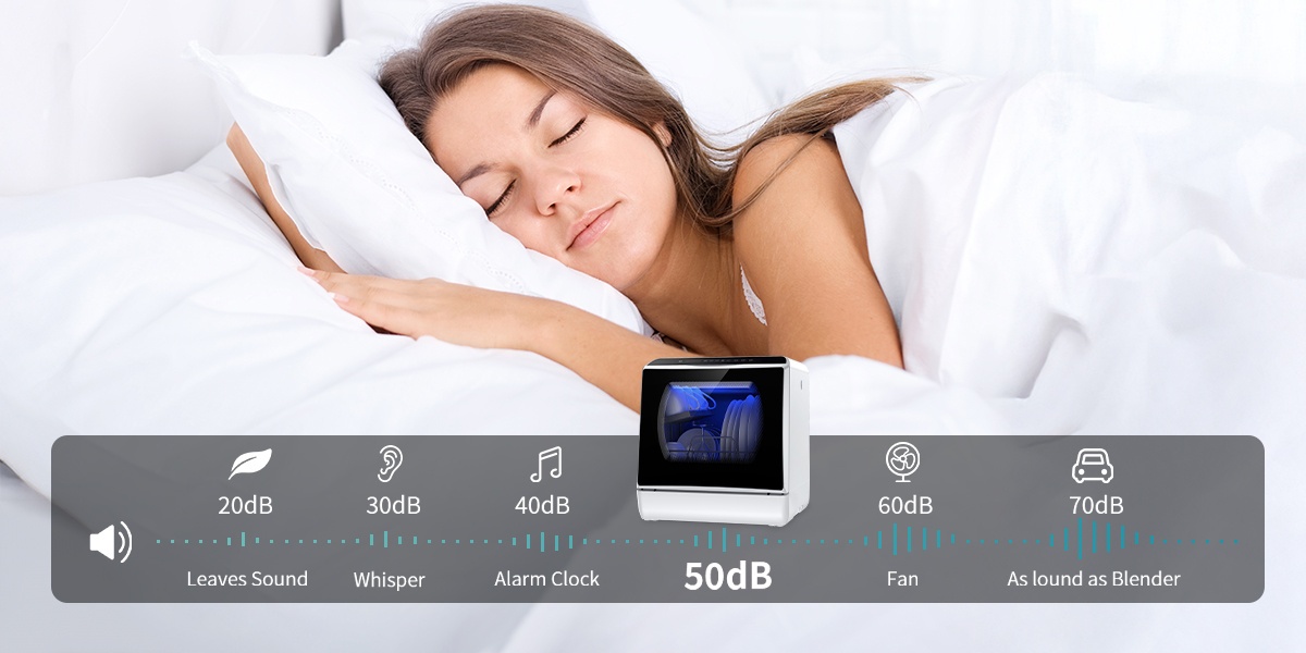 Lave-vaisselle à lave-vaisselle indépendant, lave-vaisselle commerciaux, 5+1 programmes de lavage, réservoir d'eau intégré de 5L, deux modes d'alimentation en eau, avec séchage à air chaud et fonctions de ventilation automatique, convient aux maisons, appartements et camping-cars