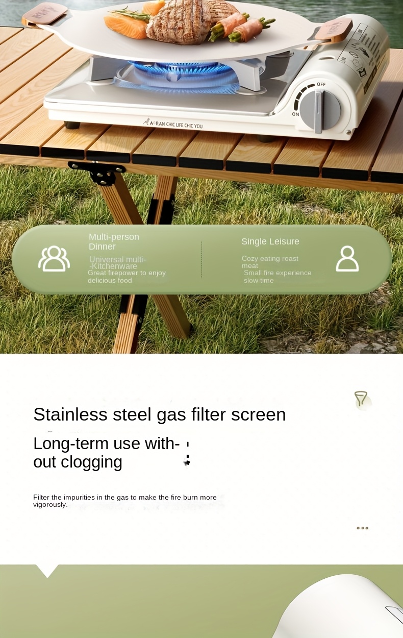 [Travel Essential] Ultra-Thin White Portable Carb Stove with Safety Lock & Piezoelectric Ignition, 3500W High-Power Butane Burner for Camping, Hiking, and Outdoor Cooking, Includes Smart Safety Gas Cut-Off Feature, Camping Stove