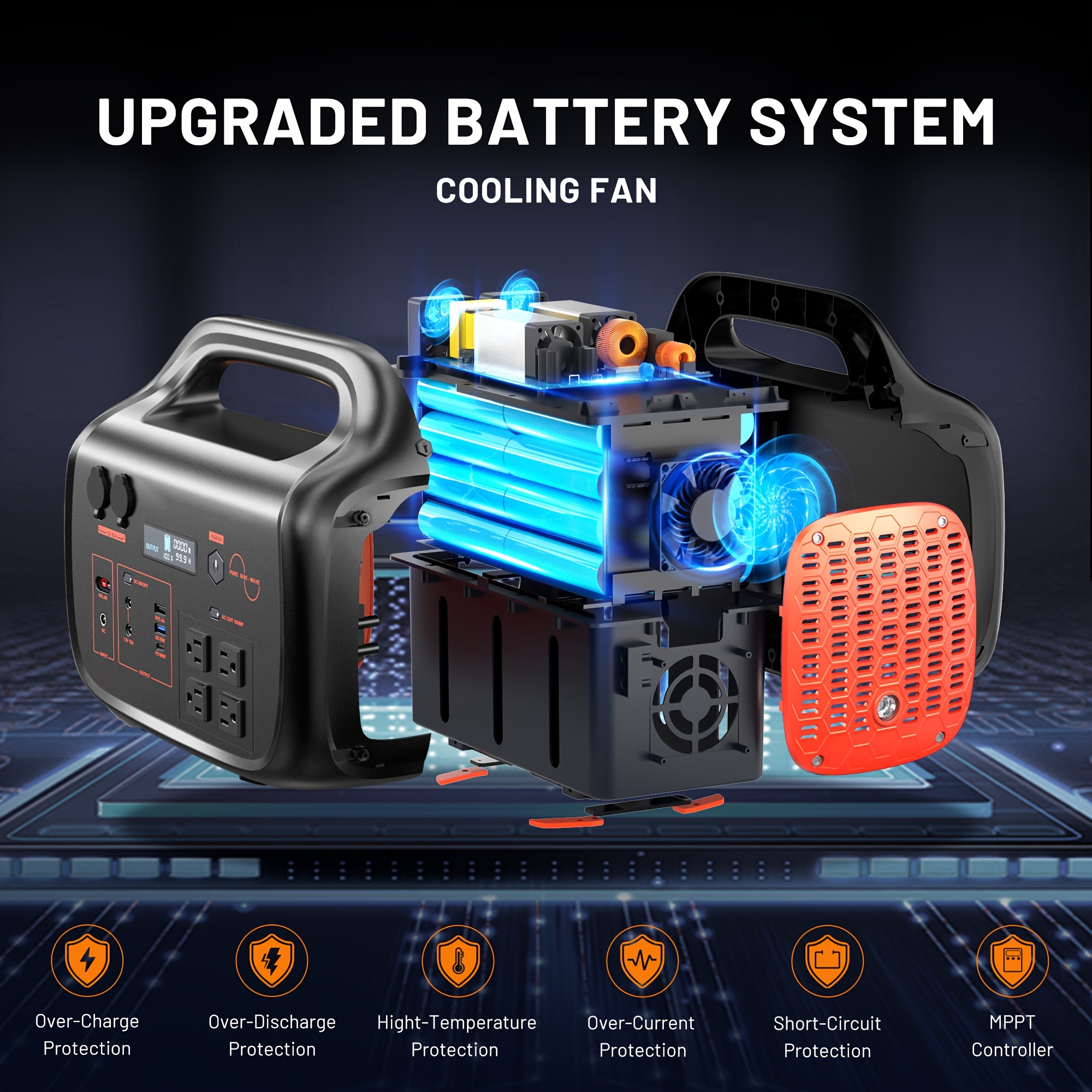 portable power station 300w 600w 1000w solar generator 294wh - Temu