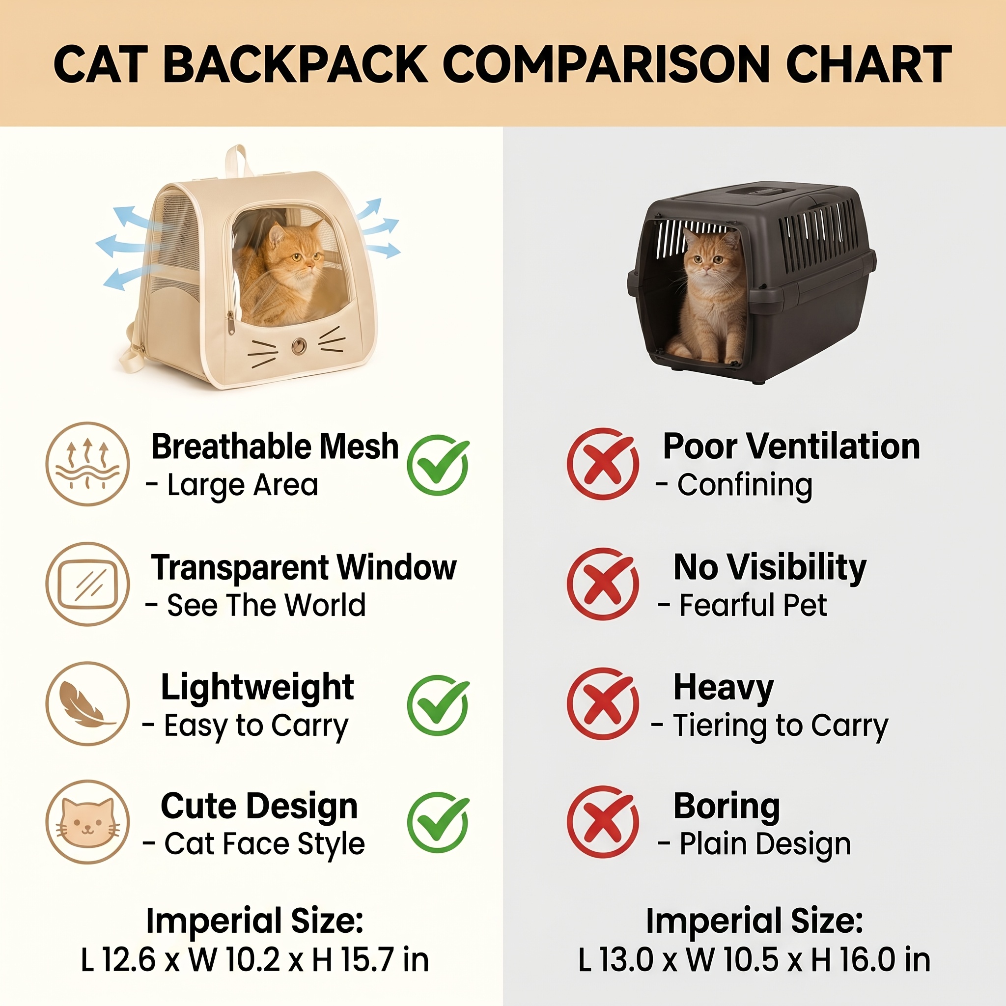 2pcs set 1 pet harness backpack 1 cooling pad foldable breathable cat and dog travel bag portable summer pet harness for small pets comfortable travel bag     for outdoor travel and daily use halloween and christmas gift Product details 1