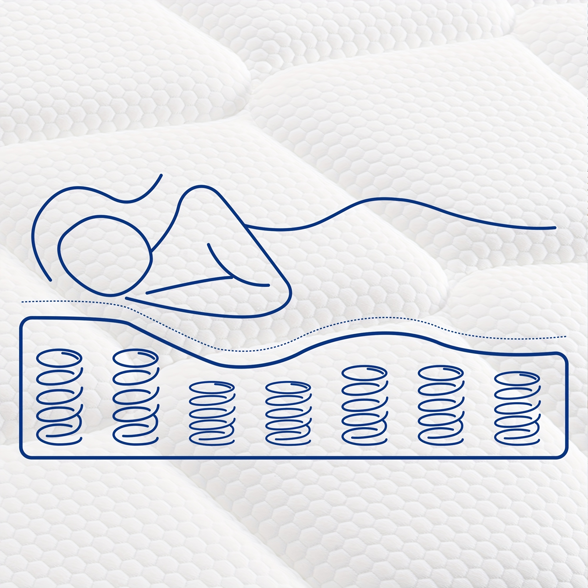 22/25cm Memory Foam Hybrid Mattress, Silent Innerspring & Pocket Springs for Cool-Sleep Comfort, Single,  Double, Double Sizes, Mattress In A Box