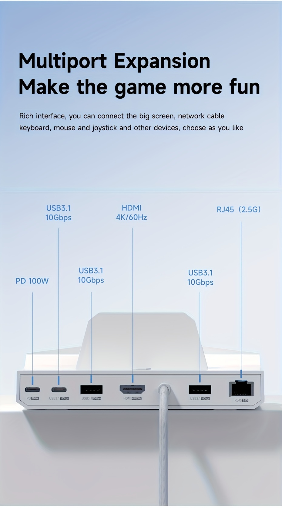  4K@60Hz TV Docking Station for Steam Deck OLED Dock 2023 ROG  Ally, OwlTree 5 in 1 Steam Deck Dock Hub Stand with HDMI 2.0, USB3.0, PD  100W Fast Charging Station for