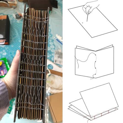 19pcs diy handmade bookbinding tools kit complete tool set with bone creaser awl waxed thread needles and thimble for journal repair scrapbooks and diy binding crafts