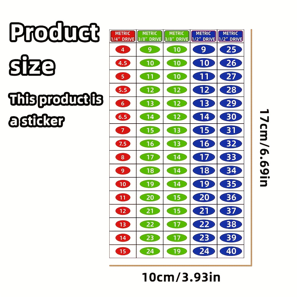 85pcs/set Mechanical Driver Socket Labels 1/4", 3/8", 1/2" Drivers, 85pcs Label Socket Reminder Stickers Tips Convenient Identification Office Identification Stickers Your Work