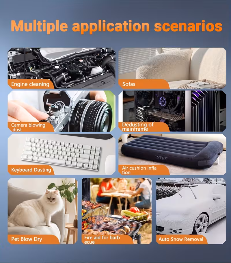 compressed air dust collector high blower wireless fan 100000 130000 150000 rpm rechargeable air blower high speed powerful turbo fan suitable for computer keyboards cars birthday gifts for men Product details 5