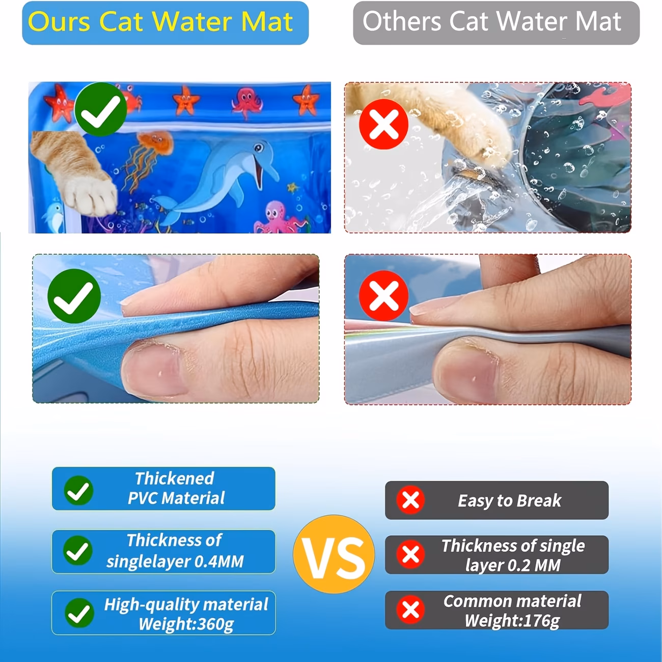 cat water mat with fish thickened sensory water play mat toy scratch resistant pvc water play mat summer cooling interactive for cats and kittens indoor pet water bed play mat without battery Product details 3