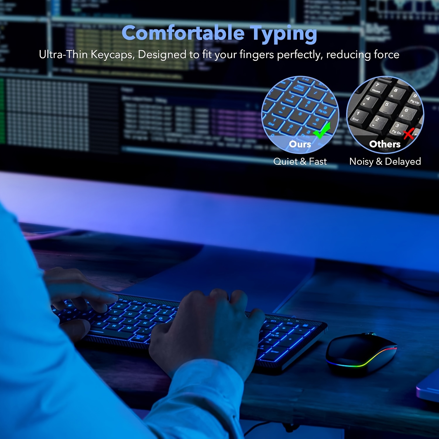 Wireless Wireless Keyboard And Mouse, Compact Multi-Device Mini Keyboard, Connects with Up to 3 Devices, Slim And Portable Travel Backlit Cordless Set, RGB Quiet Mouse, Compatible with Mac, Ios, Android, And Ipad (Black)