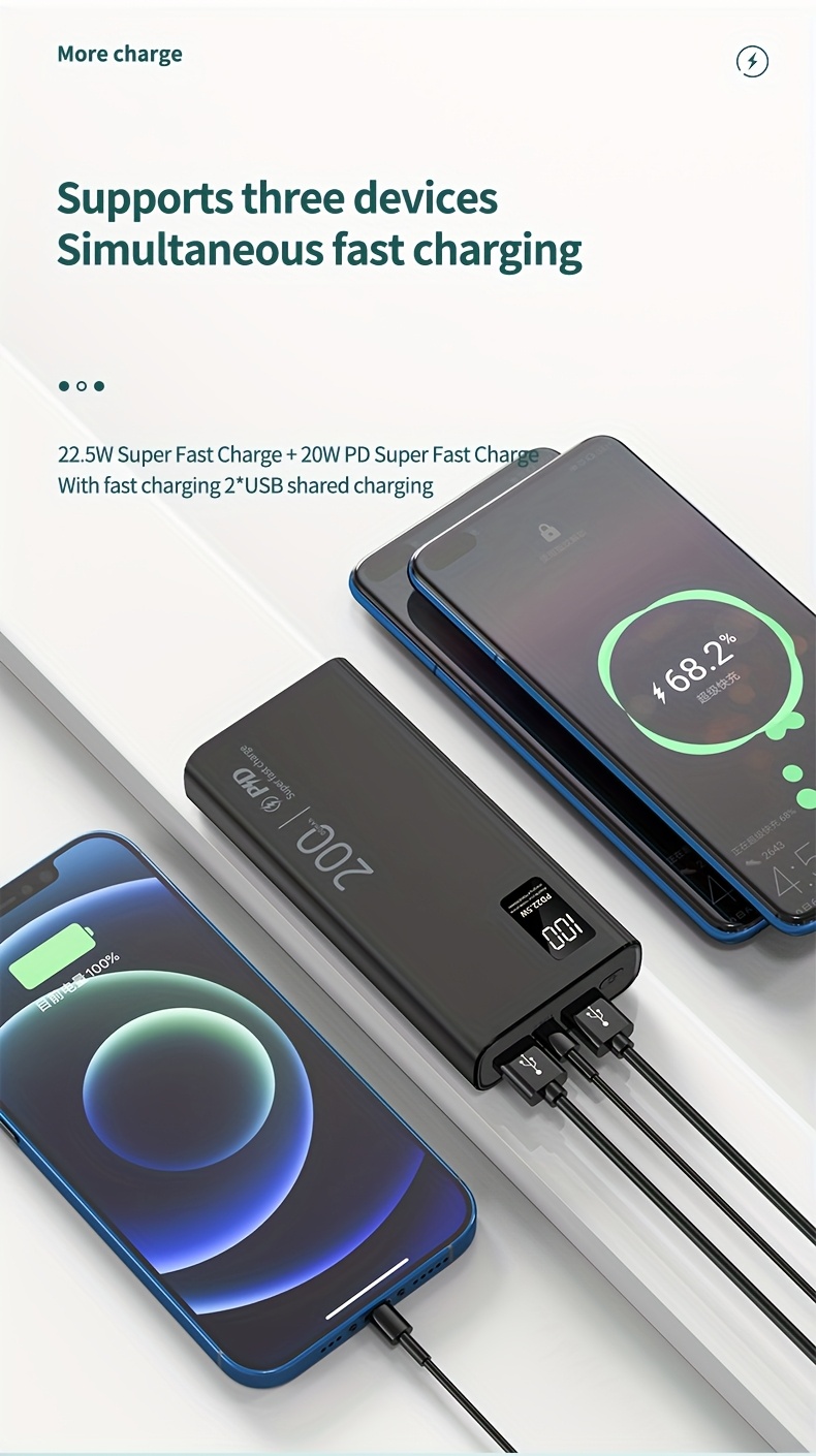 22.5W Fast Charging 20000mAh Portable Power Bank with PD20W Dual Input & Triple Output, USB-C Fast Charging, Compact Design for Smartphones, Tablets, Cameras, Drones, and More, Portable Charger, Tablet Charging Solution, Modern Accessory, Durable Construction, Power Bank Fast Charging, Power Bank For Phone, Power Bank High Power, Power Bank Original, Power Bank With High Capacity