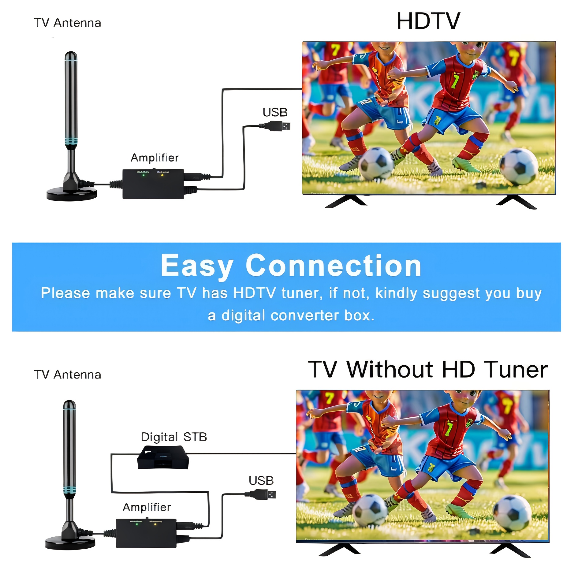 2026 metal long distance     high definition 4k tv antenna 180 mile     reception   long distance   reception mode usb complete additions   suitable for smart tv   indoor tv antenna Product details 7