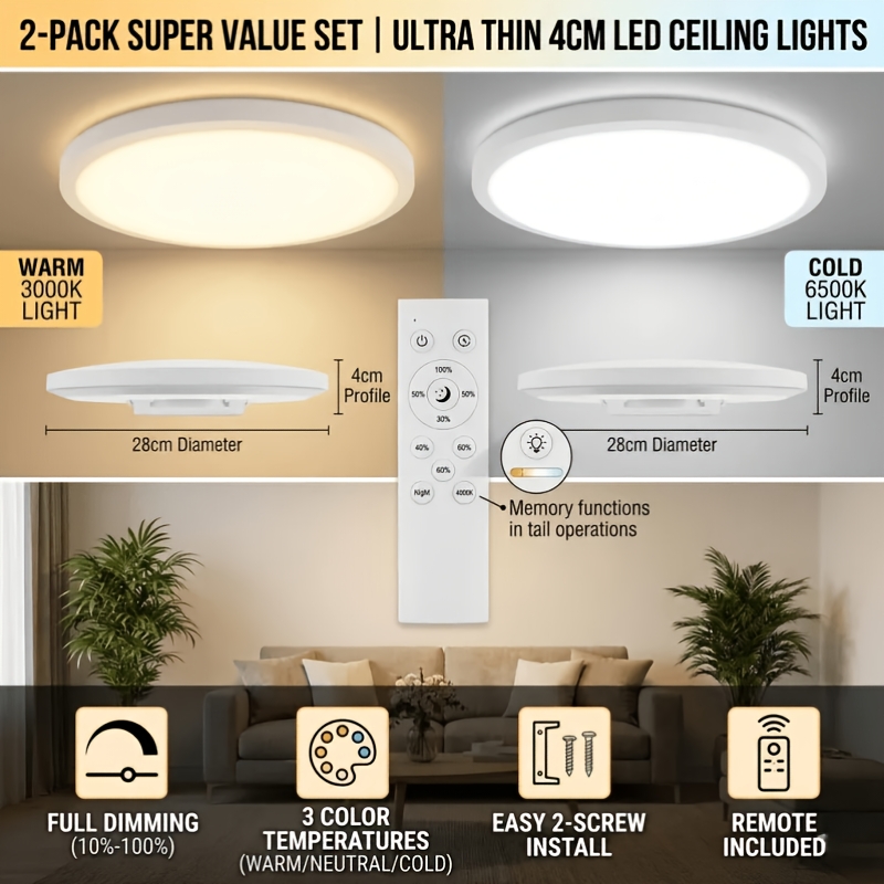 TEMU [2-pack] 36w Led Ceiling Light, Dimming And Color Adjustment (3000k-6500k), Ultra-thin Modern Minimalist Round Ceiling Light, Suitable For