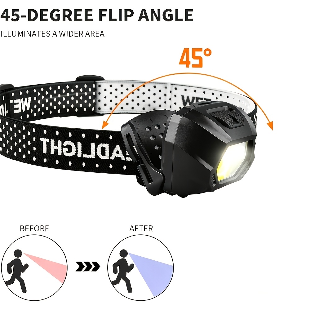 COB LED Headlamp Flashlight with Adjustable Beam, Ultra-Bright