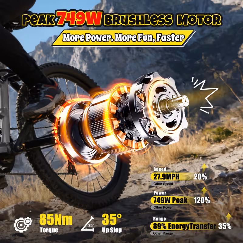 m200f electric bike for adults, 27. e-bike, brushless motor, 48 .8ah up to 80 miles range, full suspension step-over electric bicycle and a helmet included as a gift Product details 5