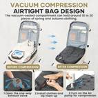 40l vacuum compression travel backpack airline approved durable nylon fits 17 laptop ideal for business hiking in black blue white backpack for travel